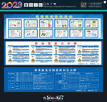 职业病危害公示