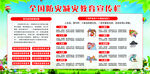 全国防灾减灾教育宣传栏