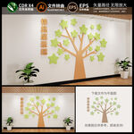 学生作品展示墙