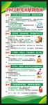 学龄儿童膳食指南展架
