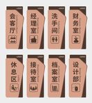 门牌