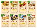 煎饼果子挂图