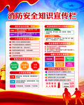 消防安全宣传栏