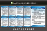 消防安全管理制度
