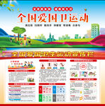 全国爱国卫生月