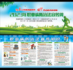 职业病防治法宣传周