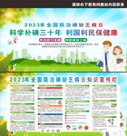 2023年防治碘缺乏病日