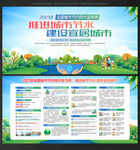 节约用水宣传周