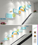 团队照片楼梯墙