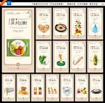 食堂文化 餐厅标语 餐饮展板
