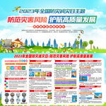 2023防灾减灾宣传栏