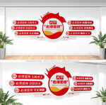 六个必须坚持党建文化墙