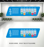 企业文化墙