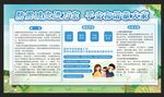 防震宣传海报