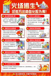 社区火场逃生知识海报