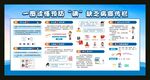 一图读懂预防碘缺乏病