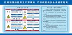 职业危害告知牌