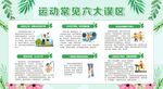 运动健身健康教育宣传栏