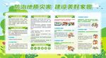 地质灾害防治宣传栏