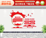 入党誓词文化墙