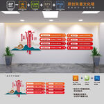 党员廉政建设文化墙