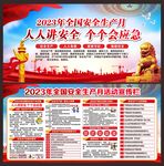 全国安全生产月展板