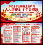 2023年安全月宣传展板