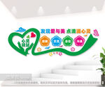 心理咨询教室宣传背景墙图片