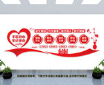 文明城市文化墙