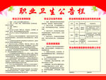 职业卫生公告栏展牌