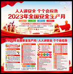 2023安全月