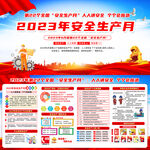2023年安全生产月宣传栏