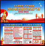 2023安全月
