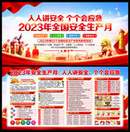 2023年全国安全生产月