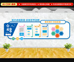 公司文化墙