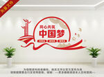 中国梦