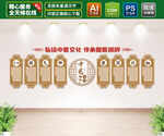 中医文化墙