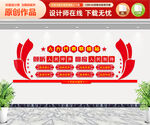 人大联络站