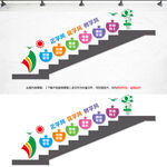 学校楼梯文化墙