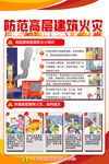 高层建筑火灾安全宣传