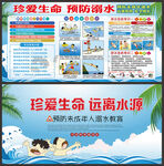 夏季防溺水安全教育宣传栏