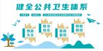 疾控中心文化墙