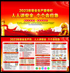 2023年安全月
