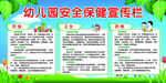 幼儿园安全健康教育宣传栏