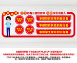 争做四有好老师