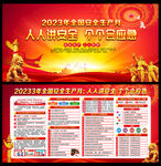 安全生产月宣传栏