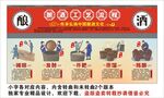 酿酒流程
