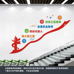 职业教育楼道文化墙