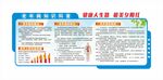 老年病科普知识文化展板