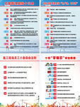 十项零容忍安全隐患